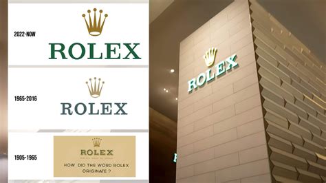 rolex groupe